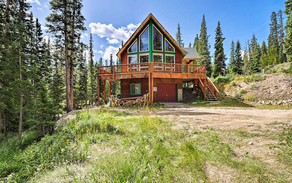 25 Mi To Breck From Private Mountain Retreat