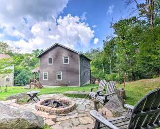 Cabin W Fire Pit Beech Mountain Club Access