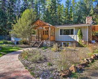 Priest Lake Area Idaho United States