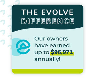Graphic of The Evolve Difference in Gulf Shores, Alabama showcasing how much vacation rental owners can earn in the area