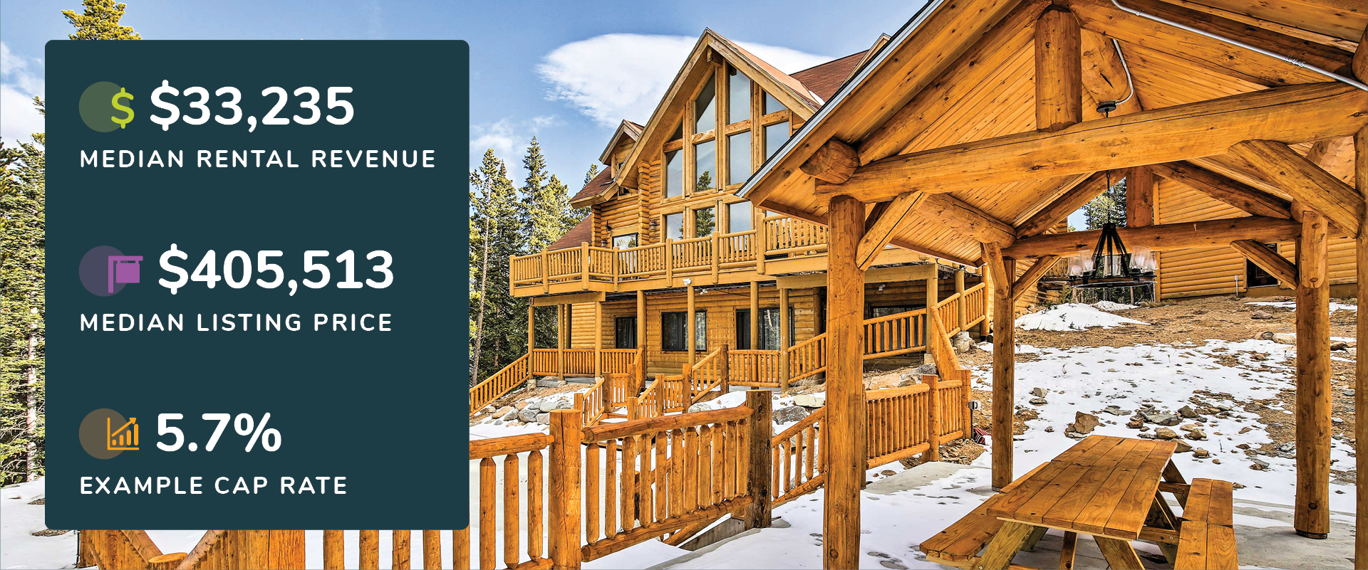 Best Places to Buy Ski Property in 2022 - Ski Towns to Invest in