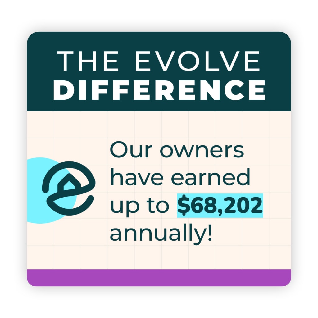 The Evolve Difference: Our owners have earned up to $68,202 annually!