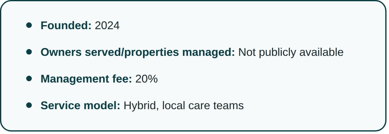 Quick facts on Fairly, including when it was founded, how many owners served, management fee, and service model type