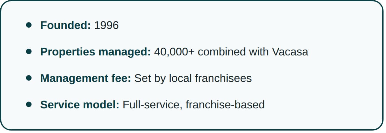Quick facts on Casago, including when it was founded, how many owners served, management fee, and service model type