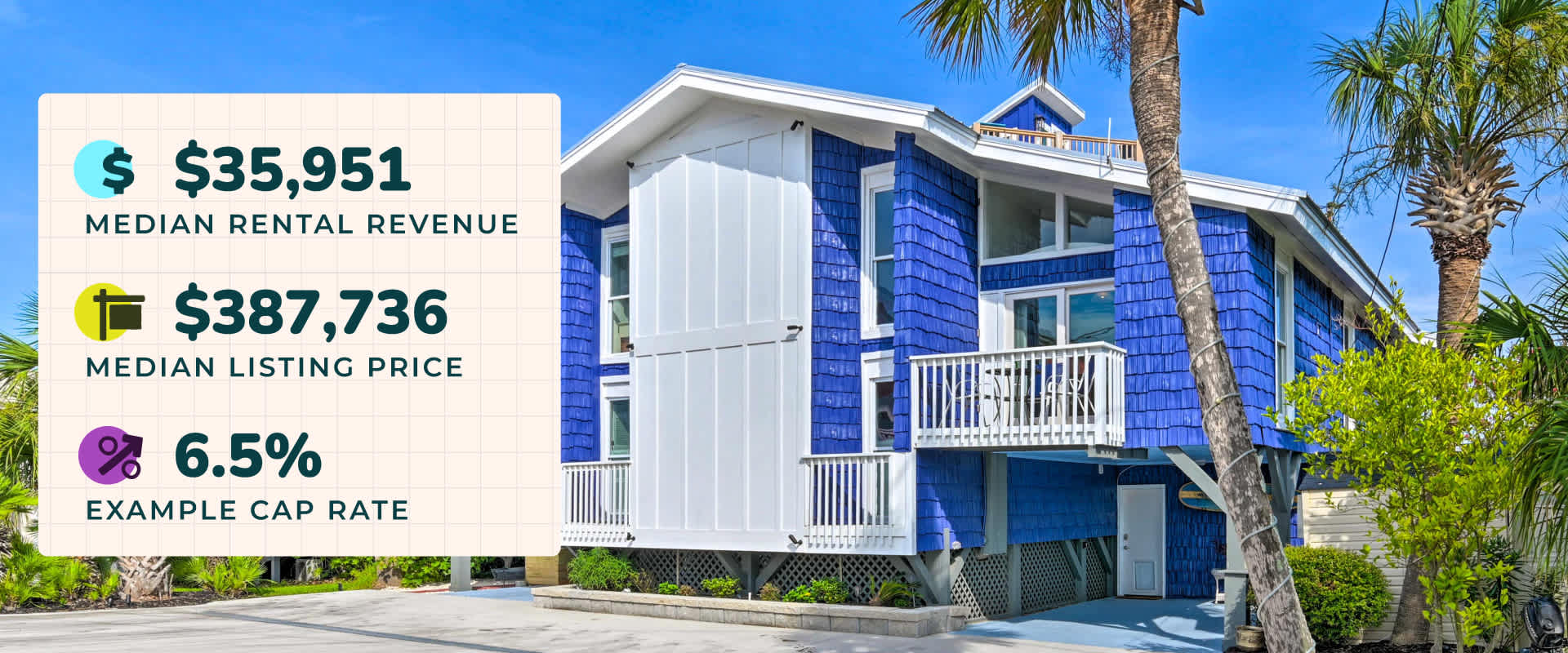 Best Places to Buy a Beach House Vacation Rental in 2023 Evolve