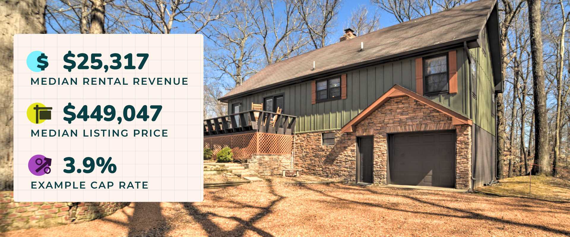 Best Places to Buy a Vacation Rental Home in 2023 Evolve