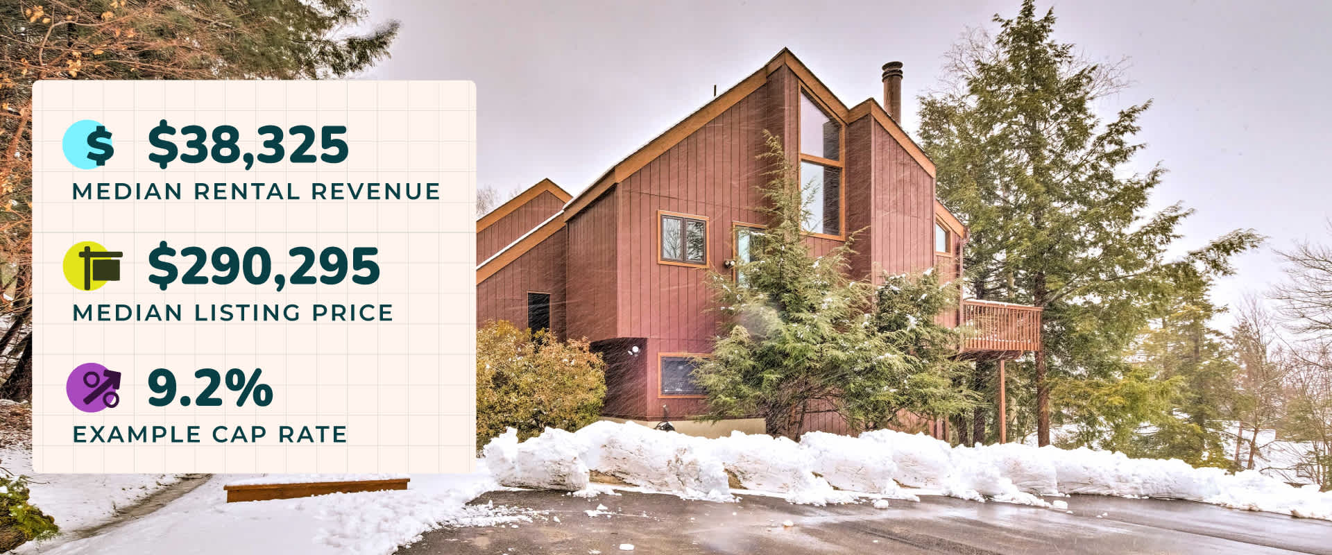 Best Places to Buy Ski Property in 2023 Ski Towns to Invest in