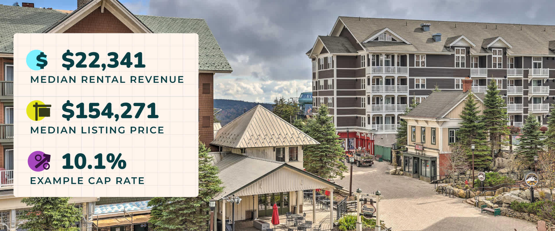 Best Places to Buy Ski Property in 2023 Ski Towns to Invest in