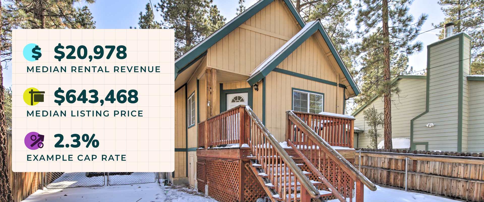 Best Places to Buy Ski Property in 2023 Ski Towns to Invest in