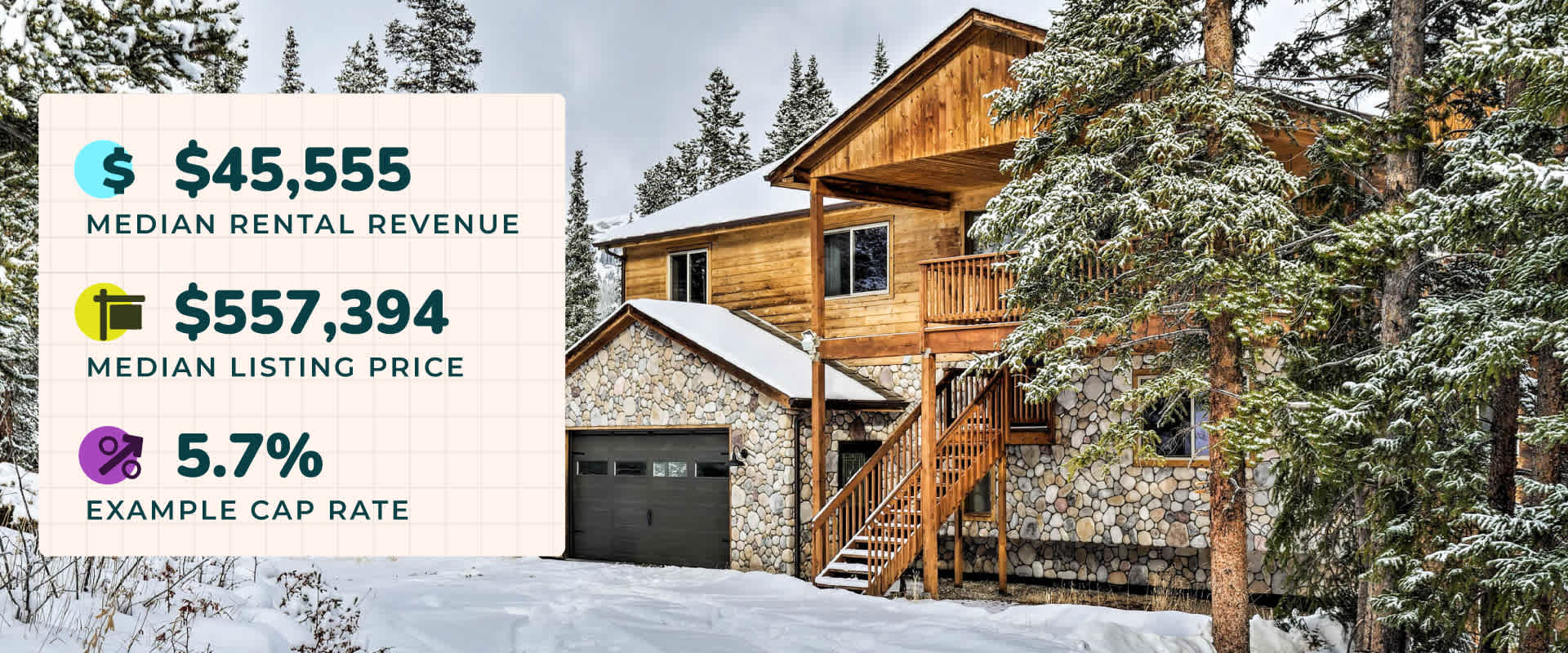 Best Places to Buy Ski Property in 2023 Ski Towns to Invest in