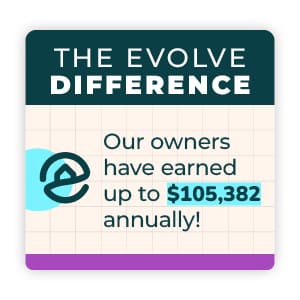 Graphic stating that Evolve owners have earned up to $105,382 annually in Rockaway Beach, OR.