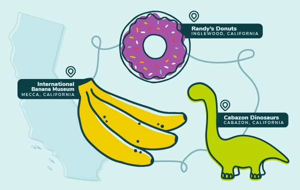 Illustration of California roadside attractions including the International Banana Museum, Randy's Donuts, and the Cabazon Dinosuars