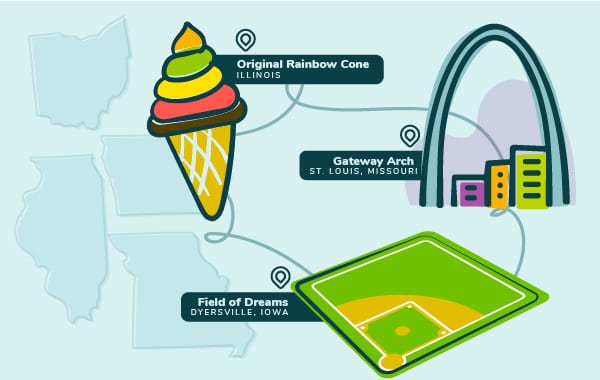 Lower Midwest Roadside Attractions illustration, including Original Rainbow Cone, Gateway Arch, and Field of Dreams