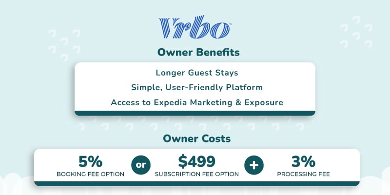 Expedia Group (EXPE) and its subsidiary Vrbo - Growing Connections