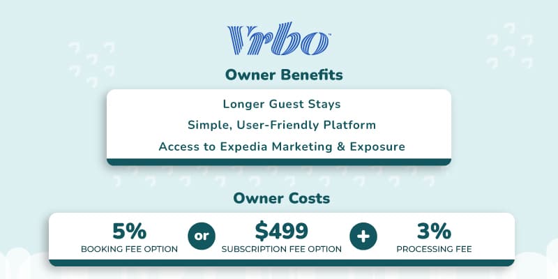 Vrbo vs Airbnb: Which is the Better Vacation Booking Service?