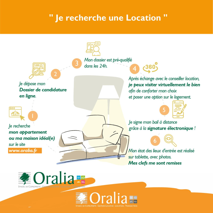 Image 2 sur 9 - Appartement  ·  Location · Grenoble (38000) · 2 pièces · 66m²