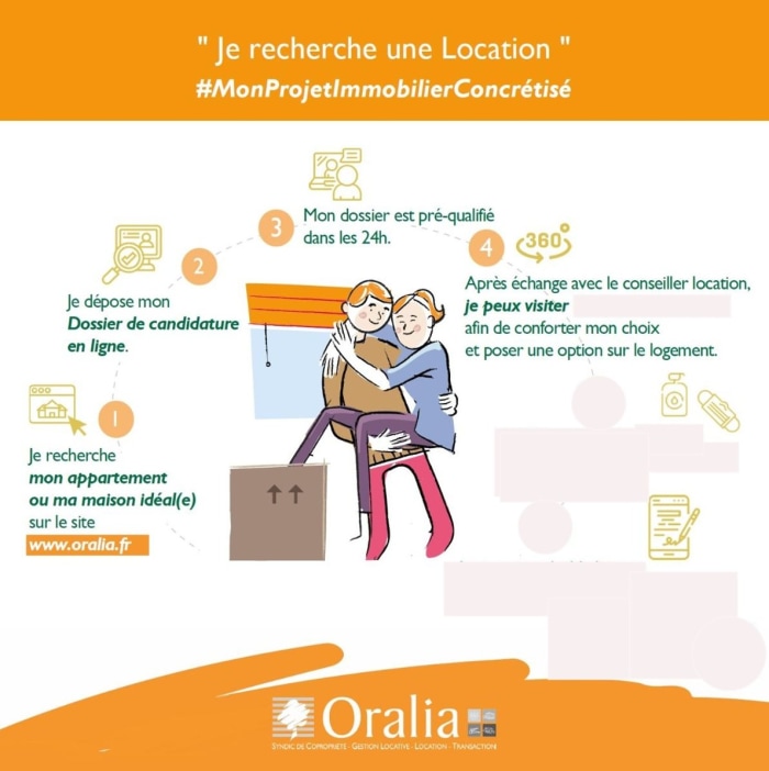 Image 3 sur 3 - Parking  ·  Location · Gleize (69400)