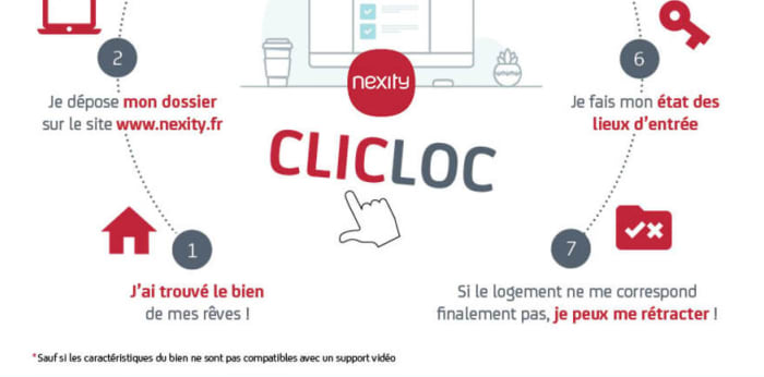 Image 3 sur 7 - Maison/villa  ·  Location · Mesnil Panneville (76570) · 4 pièces · 92m²