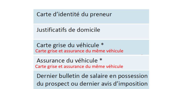 Image 2 sur 2 - Parking/box  ·  Location · Poissy (78300) · 12m²