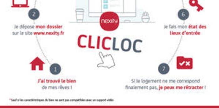 Image 5 sur 5 - Local  ·  Location · Montargis (45200) · 30m²