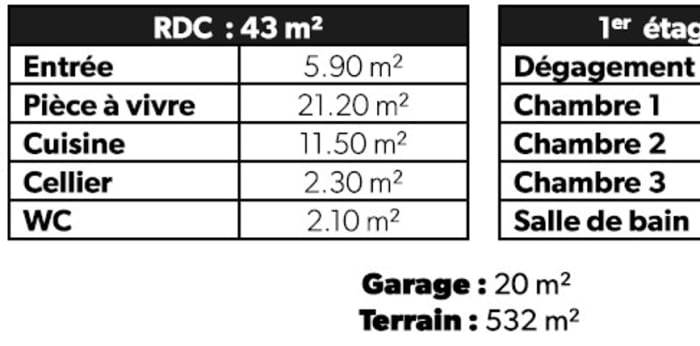 Image 3 sur 3 - Maison/villa  ·  Vente · Villerupt (54190) · 84m²