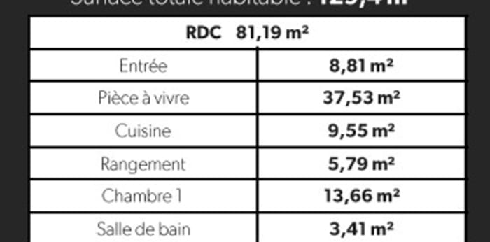 Image 6 sur 12 - Maison/villa  ·  Vente · Villerupt (54190) · 4 pièces · 129m²