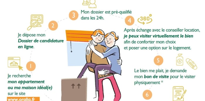 Image 12 sur 12 - Appartement  ·  Location · Villefranche Sur Saone (69400) · 2 pièces · 41m²