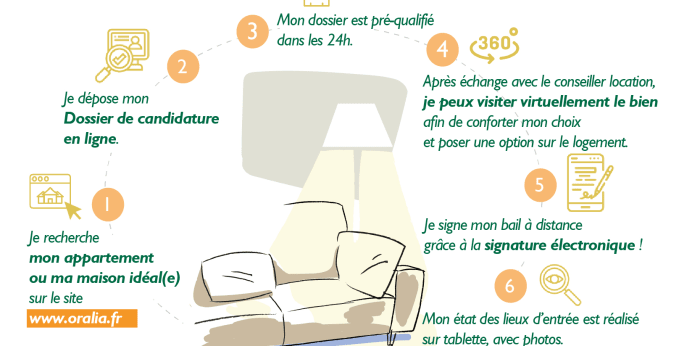 Image 2 sur 2 - Parking  ·  Location · St Martin D Heres (38400)