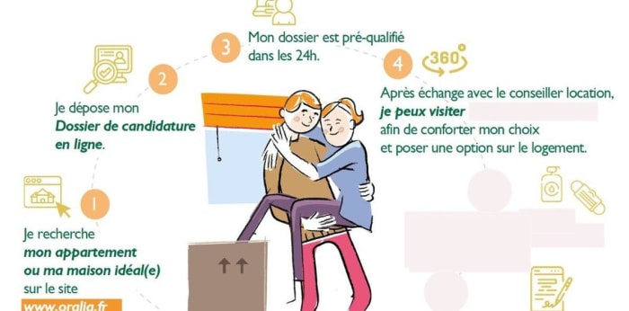 Image 2 sur 2 - Parking  ·  Location · Villefranche Sur Saone (69400)