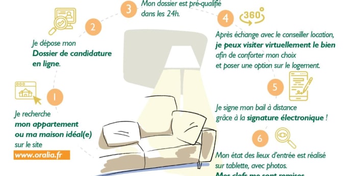 Image 9 sur 9 - Appartement  ·  Location · Grenoble (38000) · 3 pièces · 48m²