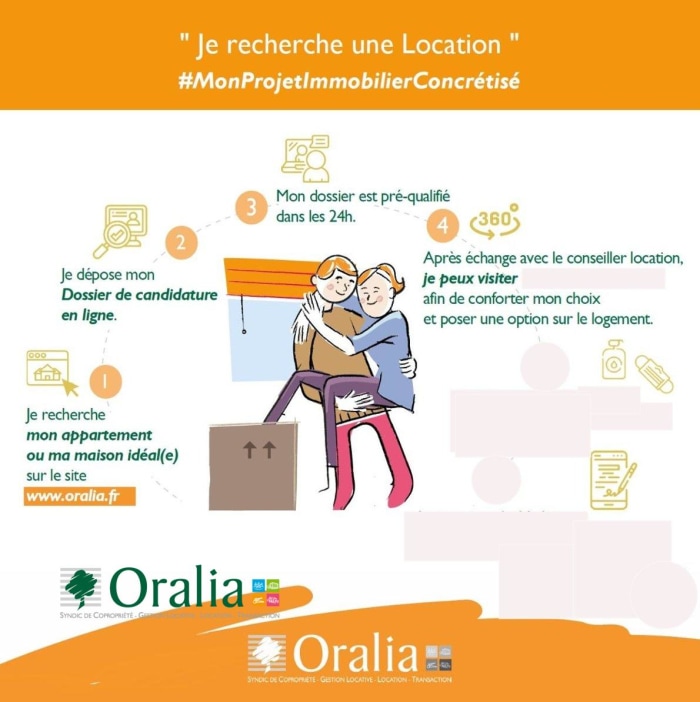 Image 2 sur 2 - Parking  ·  Location · Villefranche Sur Saone (69400)