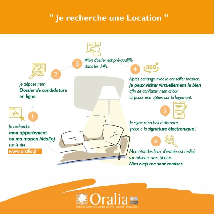 Image 3 sur 13 - Appartement  ·  Location · Grenoble (38000) · 4 pièces · 76m²