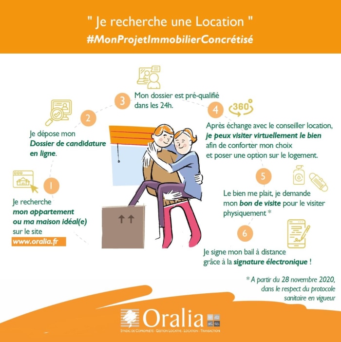 Image 2 sur 26 - Appartement  ·  Location · Lille (59000) · 3 pièces · 69m²