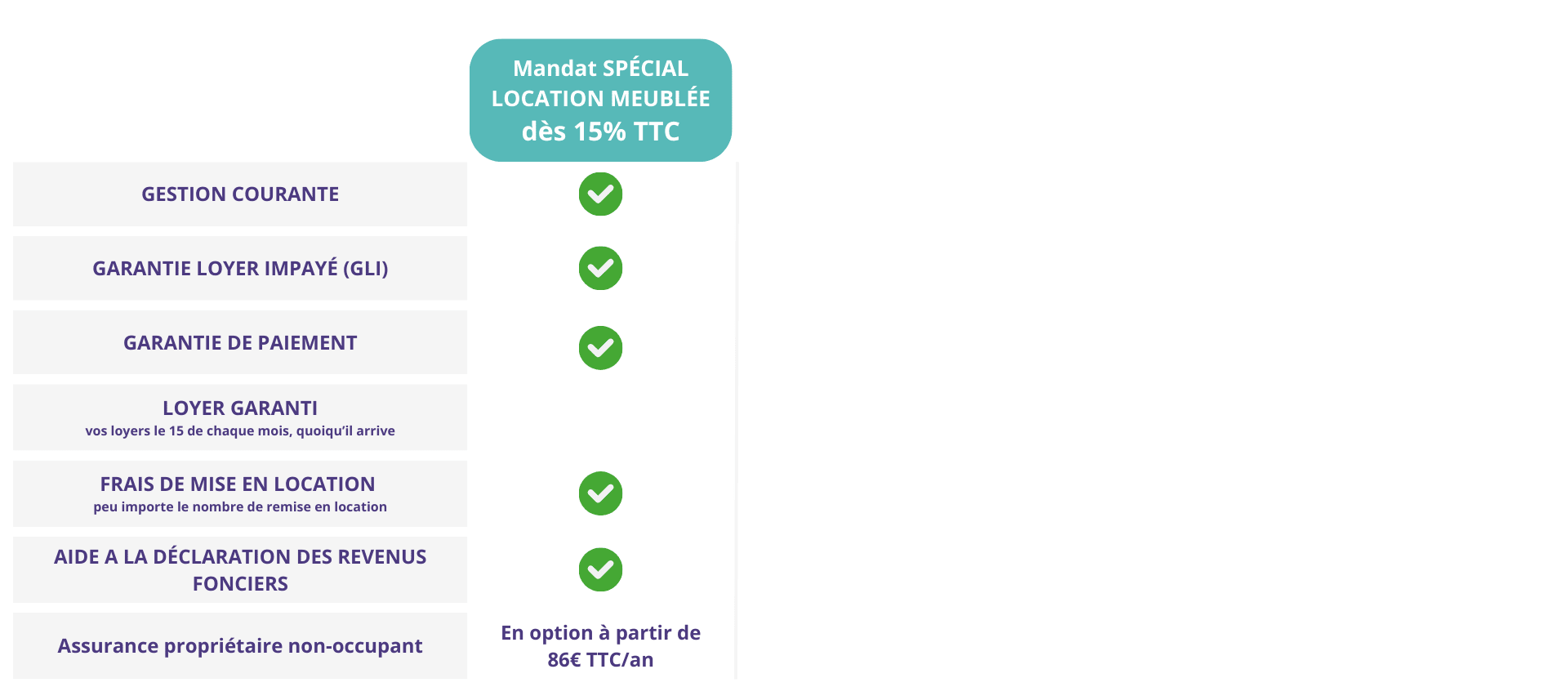 Mandat location meublée (1).png