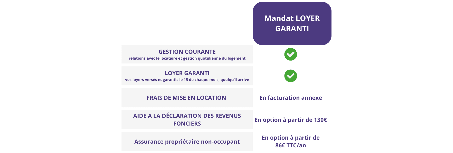 Mandat LOYER GARANTI.png