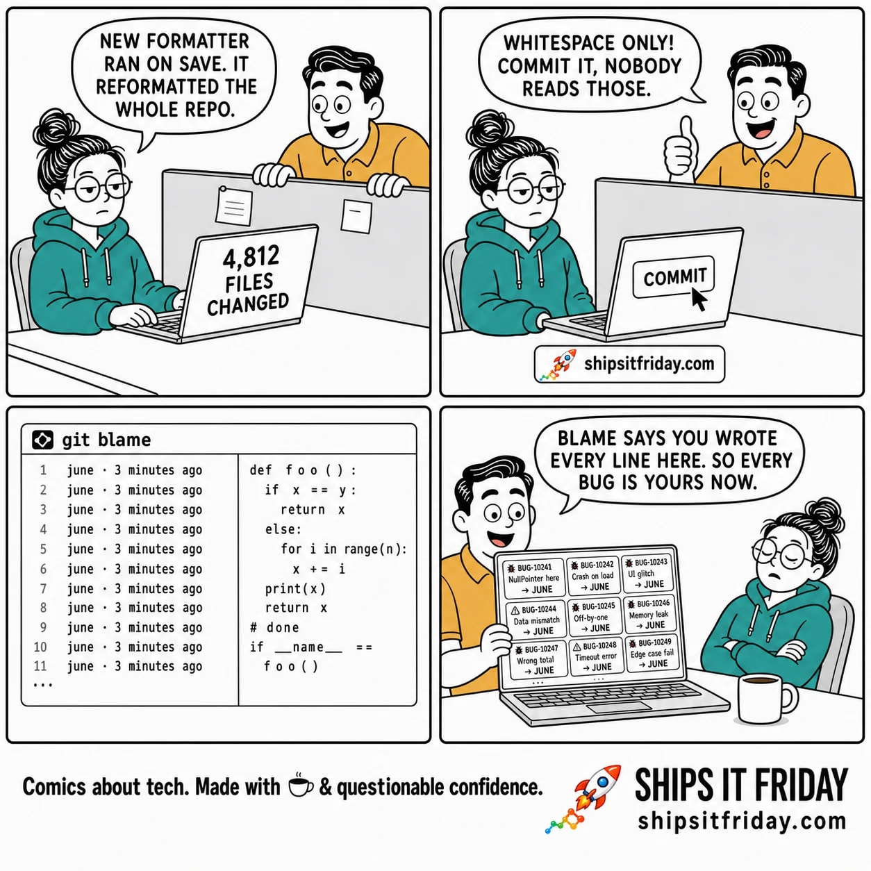 Four-panel comic. Panel 1: June, tired, at a diff showing 4,812 files changed, says 'New formatter ran on save. It reformatted the whole repo.' Panel 2: Dale, cheerful manager, thumbs up, says 'Whitespace only! Commit it, nobody reads those.' Panel 3: silent close-up of a git blame view where every line of an old core file reads 'june · 3 minutes ago'. Panel 4: Dale holds up a laptop full of review requests and bug tickets assigned to June and says 'Blame says you wrote every line here. So every bug is yours now.' June's eyes are closed.