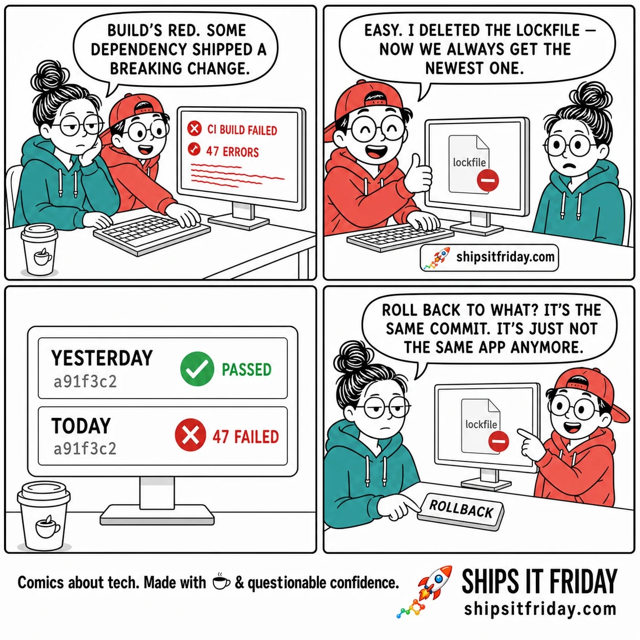Four-panel comic. Panel 1: June, tired, at a monitor full of red CI output, says "Build's red. Some dependency shipped a breaking change." Toby leans in behind her, eyes wide. Panel 2: Toby has the keyboard, grinning, thumbs up, the lockfile greyed out with a red minus on screen. He says "Easy. I deleted the lockfile — now we always get the newest one." June's eyes go flat and open. Panel 3, silent: a CI dashboard showing two builds with the identical commit hash a91f3c2 — yesterday PASSED in green, today 47 FAILED in red. A cold coffee sits in the corner. Panel 4: June turns to Toby, dead-eyed and still, hand hovering over the rollback button without pressing it, and says "Roll back to what? It's the same commit. It's just not the same app anymore." Toby's grin is frozen.