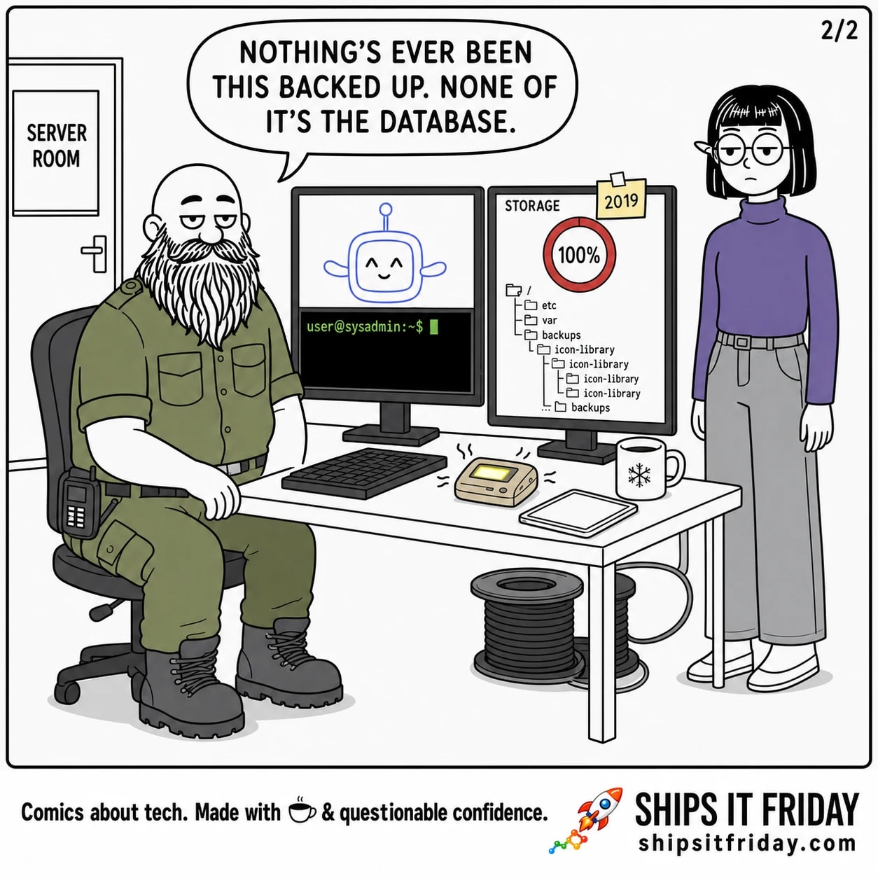 One panel at an on-call desk with two monitors, a pager, a cold mug and a 2019 sticky note. Panel 5, full frame: same desk, tablet still down, gauge still red, tree still nesting, pager now lit and buzzing. Russ leans back, unmoved. Russ: 'Nothing's ever been this backed up. None of it's the database.'