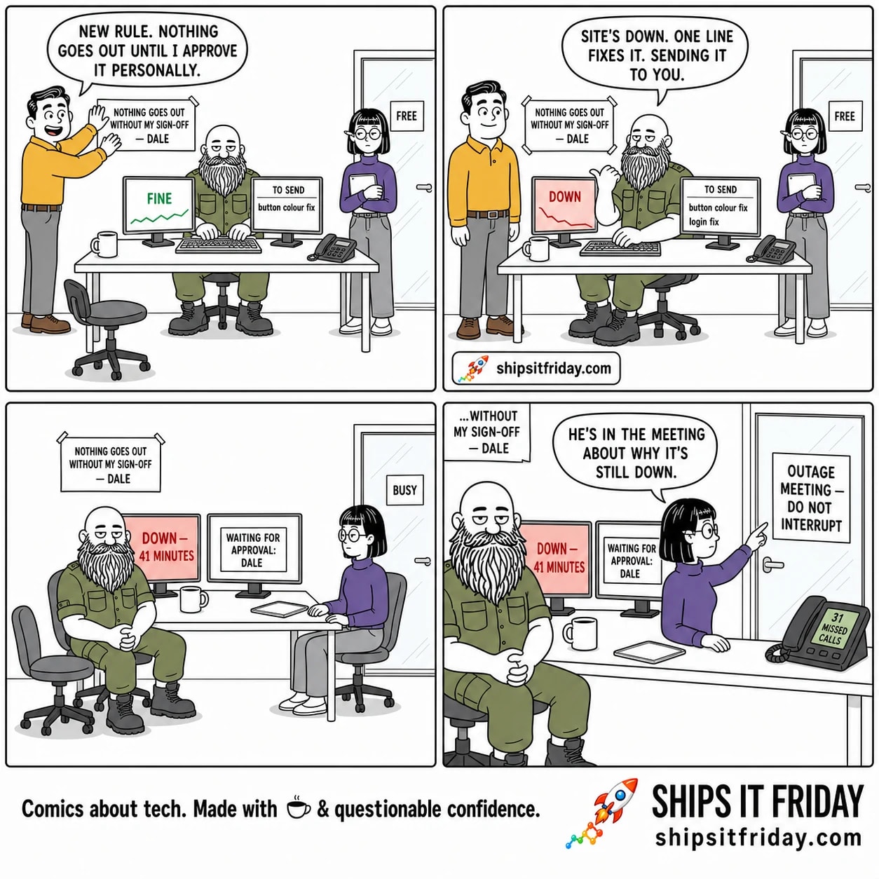 Four-panel comic. Panel 1, wide shot of the on-call desk: Dale presses a printed sign onto the wall reading NOTHING GOES OUT WITHOUT MY SIGN-OFF — DALE. Russ sits at two monitors, one showing a flat green line labelled FINE, the other a list headed TO SEND with 'button colour fix'. Ines waits at the end of the desk holding a tablet. Dale says, 'New rule. Nothing goes out until I approve it personally.' Panel 2, mid shot: the sign is taped up, Russ's left monitor is now red and reads DOWN, and the TO SEND list has gained 'login fix'. Russ, flat, points back at the screen and says, 'Site's down. One line fixes it. Sending it to you.' Panel 3, silent wide shot: Dale is gone, his chair pushed out and his mug abandoned. Russ's hands are folded in his lap. His left monitor reads DOWN — 41 MINUTES, his right monitor shows a single box reading WAITING FOR APPROVAL: DALE, the desk phone reads 31 MISSED CALLS, and the meeting room door notice now says BUSY. Panel 4, close-up: Ines points at the notice on the shut meeting room door, which reads OUTAGE MEETING — DO NOT INTERRUPT. The waiting-for-approval box is still on Russ's screen. Ines says, 'He's in the meeting about why it's still down.'