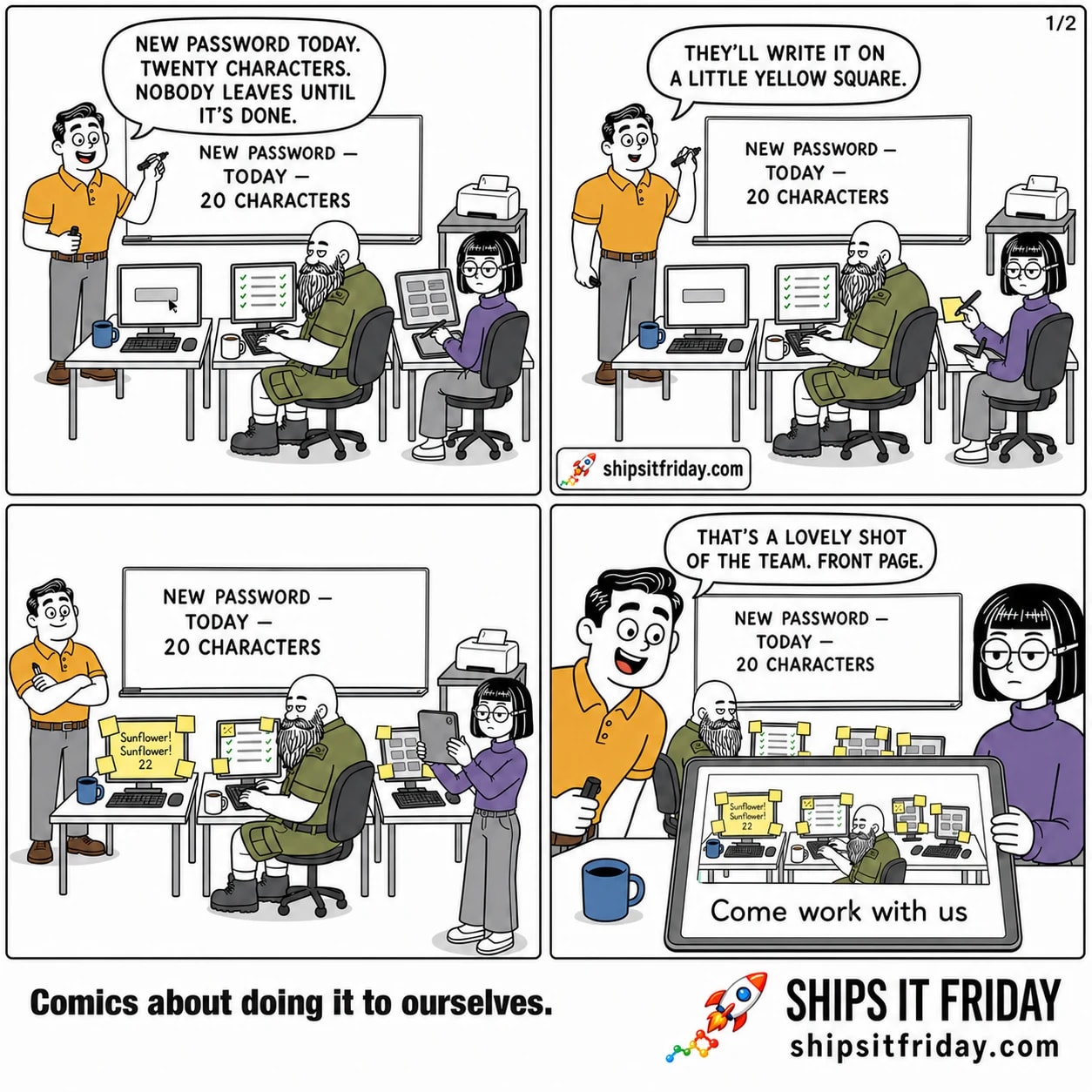 Four-panel comic in one office corner with three desks and a whiteboard. 1: Dale at the whiteboard, which reads NEW PASSWORD — TODAY — 20 CHARACTERS. Dale: 'New password today. Twenty characters. Nobody leaves until it's done.' 2: Russ, not looking up from his keyboard: 'They'll write it on a little yellow square.' 3: Silent wide shot of the three desks — every monitor is fringed with yellow sticky notes, the biggest one on Dale's monitor legible as Sunflower!Sunflower!22. Ines stands back photographing the room with her tablet. 4: Close on the tablet showing the photo of the desks, stickies readable, under the words 'Come work with us'. Dale: 'That's a lovely shot of the team. Front page.'