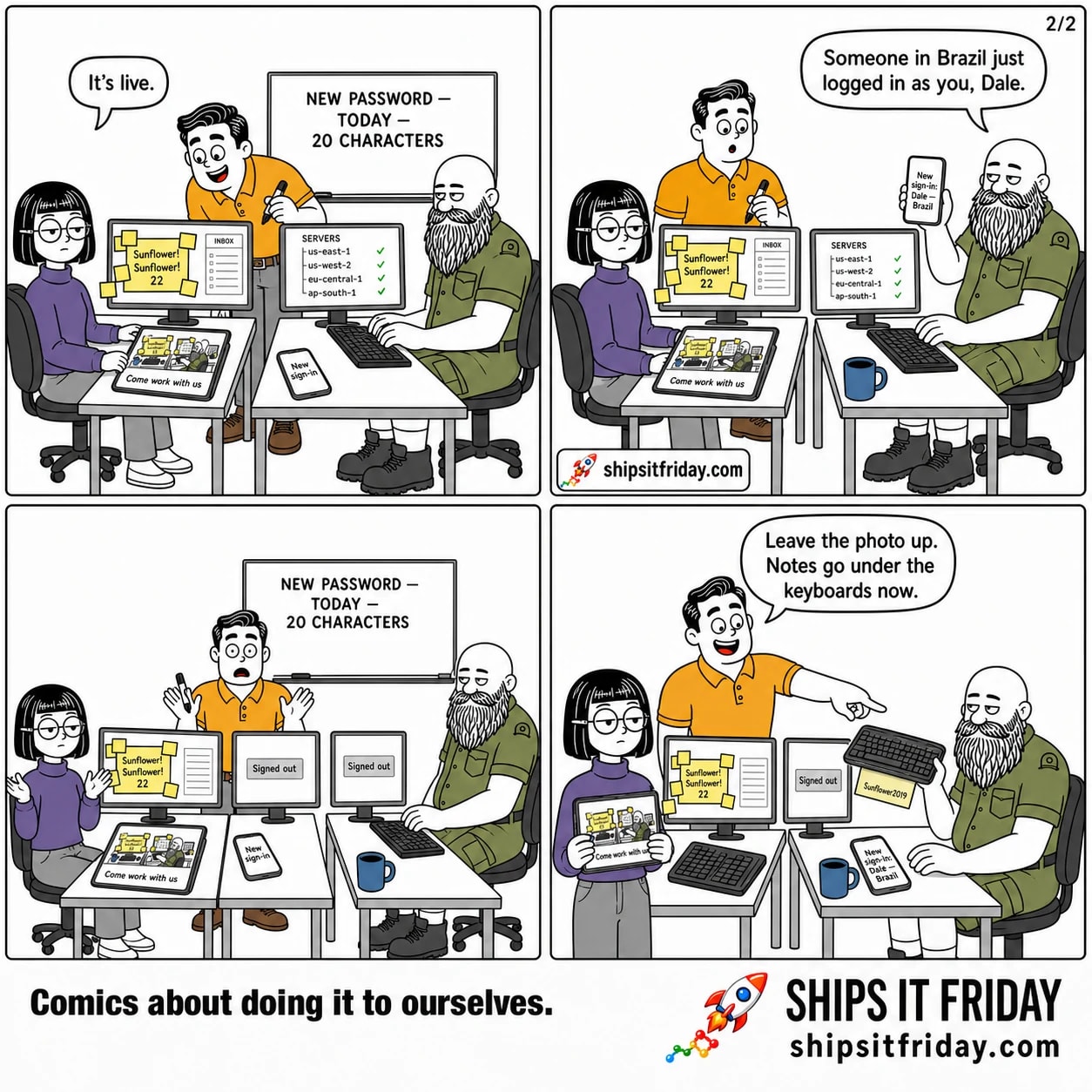 Four-panel comic in one office corner with three desks and a whiteboard. 5: The tablet is on Ines's desk showing the live front page. Russ's phone lights up reading 'New sign-in'. Ines: 'It's live.' 6: Russ holds up the phone, which reads 'New sign-in: Dale — Brazil'. Russ: 'Someone in Brazil just logged in as you, Dale.' 7: Silent wide shot of the same three desks — all three monitors now read 'Signed out', the yellow stickies still stuck round every screen. 8: Russ lifts his keyboard, revealing an old faded sticky underneath reading Sunflower2019. Dale, pointing: 'Leave the photo up. Notes go under the keyboards now.'