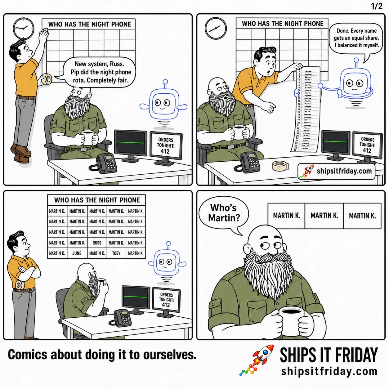 Four-panel comic. 1: Dale tapes a blank month grid headed WHO HAS THE NIGHT PHONE to the wall while Russ watches with a mug. Dale: 'New system, Russ. Pip did the night phone rota. Completely fair.' 2: Pip holds up a long printed sheet, Dale takes it. Pip: 'Done. Every name gets an equal share. I balanced it myself.' 3 (silent): The sheet is taped up and filled in — twenty-seven of the thirty squares read MARTIN K., the other three read RUSS, JUNE and TOBY. Dale stands back admiring it. 4: Close on Russ, deadpan. Russ: 'Who's Martin?'