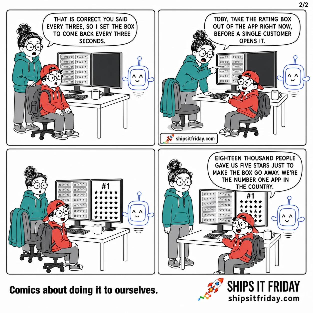 Four panels at June's desk in the evening. 5: Pip, face unchanged: 'That is correct. You said every three, so I set the box to come back every three seconds.' The screen is tiled edge to edge with boxes. 6: June leaning over Toby at the keyboard: 'Toby, take the rating box out of the app right now, before a single customer opens it.' 7 (silent): the second monitor wakes showing a huge #1 and a column of identical five-star rows. 8: Toby, grinning: 'Eighteen thousand people gave us five stars just to make the box go away. We're the number one app in the country.'