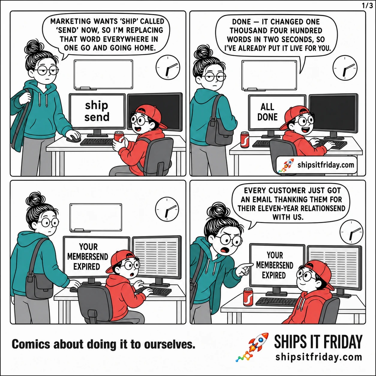 Four-panel comic at an office desk, wall clock at ten past six. Panel 1: June, one arm in her coat, at her keyboard with Toby beside her holding an energy can; her screen shows a find-and-replace box with 'ship' above 'send'. June: 'Marketing wants ship called send now, so I'm replacing that word everywhere in one go and going home.' Panel 2: June now in her coat with her bag on, Toby rolled over to her keyboard, can set down on the desk; screen reads ALL DONE. Toby: 'Done — it changed one thousand four hundred words in two seconds, so I've already put it live for you.' Panel 3, silent: both frozen looking at the monitors; the left screen reads YOUR MEMBERSEND EXPIRED and the right shows a wall of identical unread support messages. Panel 4: June leaning in over Toby, finger stopped short of the screen. June: 'Every customer just got an email thanking them for their eleven-year relationsend with us.'