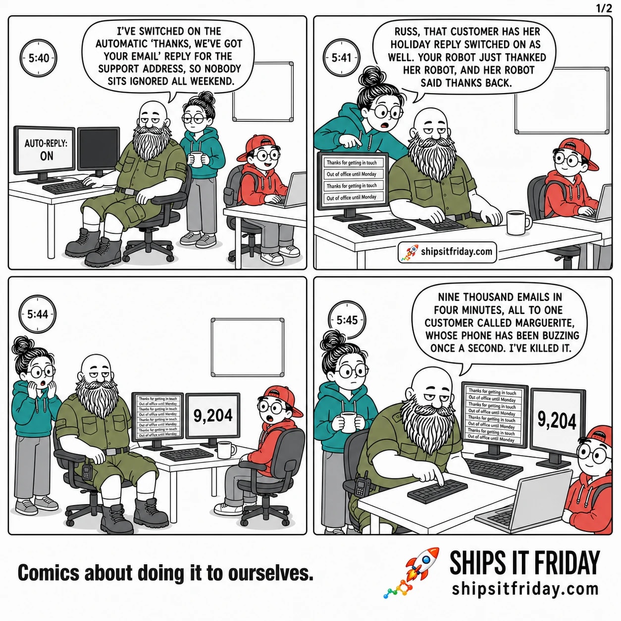 Four-panel comic in an office support corner, late Friday afternoon. Panel 1: Russ at his desk, June behind him with a mug, Toby at the next desk; Russ's monitor reads AUTO-REPLY: ON. Russ says, "I've switched on the automatic 'thanks, we've got your email' reply for the support address, so nobody sits ignored all weekend." Panel 2: June sets her mug down and points at the screen, which shows four rows alternating 'Thanks for getting in touch' and 'Out of office until Monday'. June says, "Russ, that customer has her holiday reply switched on as well. Your robot just thanked her robot, and her robot said thanks back." Panel 3, silent: wide shot, Toby has rolled his chair over, all three staring; the left monitor is packed with dozens of identical alternating rows and the right monitor shows one huge number, 9,204. Panel 4: close on Russ pressing one key, the number frozen at 9,204. Russ says, "Nine thousand emails in four minutes, all to one customer called Marguerite, whose phone has been buzzing once a second. I've killed it."