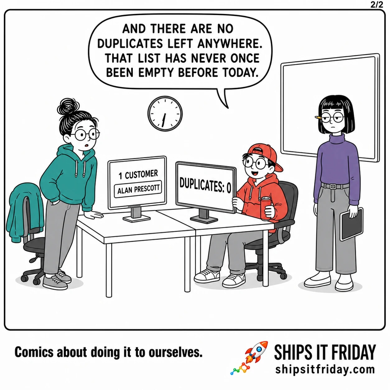 One panel at two desks pushed together, wall clock just past six. Panel 5: Toby turns his own monitor towards them, reading DUPLICATES: 0, June's screen still reading 1 CUSTOMER behind him. Toby, expression unchanged: 'And there are no duplicates left anywhere. That list has never once been empty before today.'