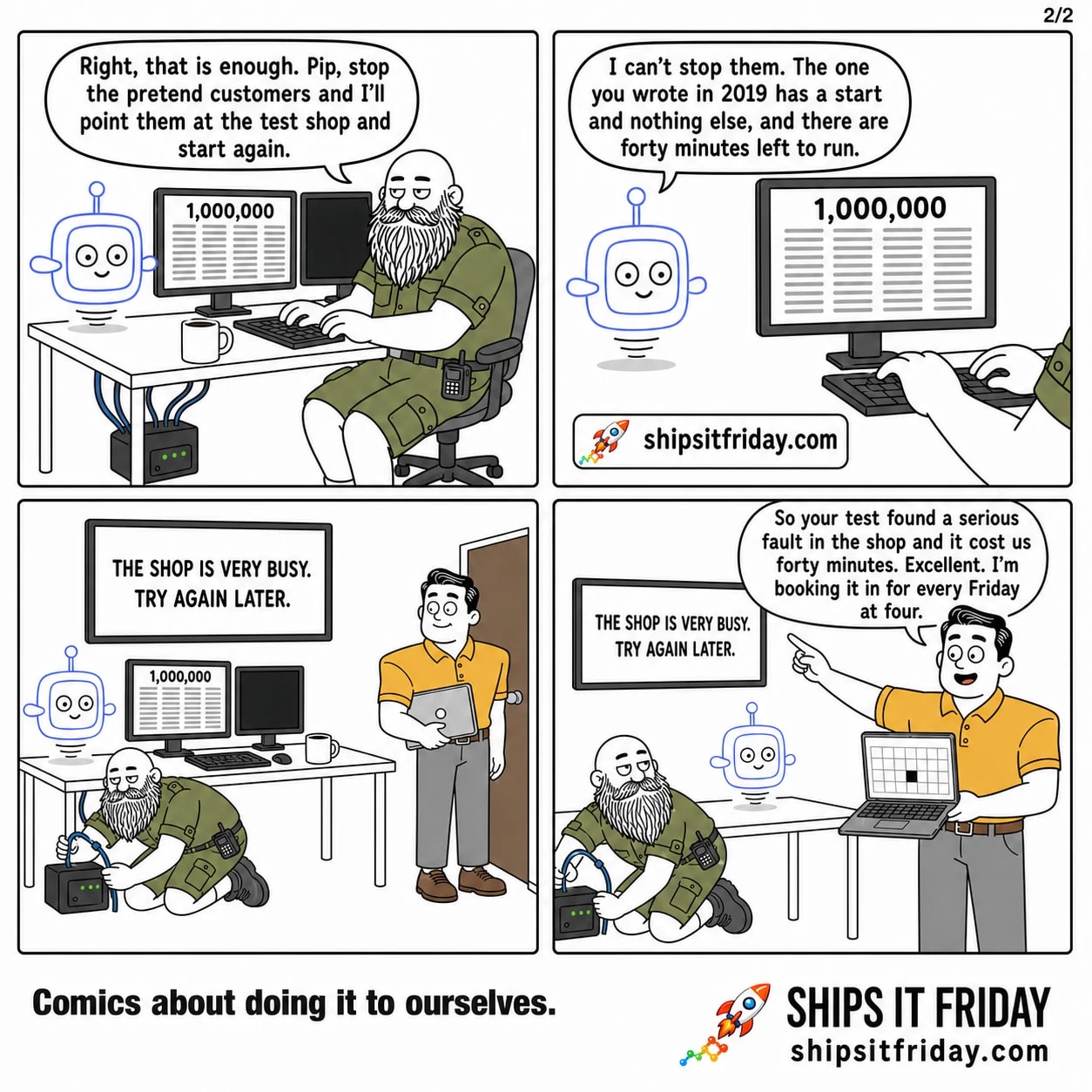 Four panels at Russ's on-call desk. Russ leans back in to the keyboard: 'Right, that is enough. Pip, stop the pretend customers and I'll point them at the test shop and start again.' Close on Pip, unchanged: 'I can't stop them. The one you wrote in 2019 has a start and nothing else, and there are forty minutes left to run.' Silent panel: Russ crouched under the desk holding a cable he has unplugged, the wall screen still saying the shop is busy, Dale arriving in the doorway with a laptop under his arm. Dale stands over the desk, laptop open on a calendar: 'So your test found a serious fault in the shop and it cost us forty minutes. Excellent. I'm booking it in for every Friday at four.'