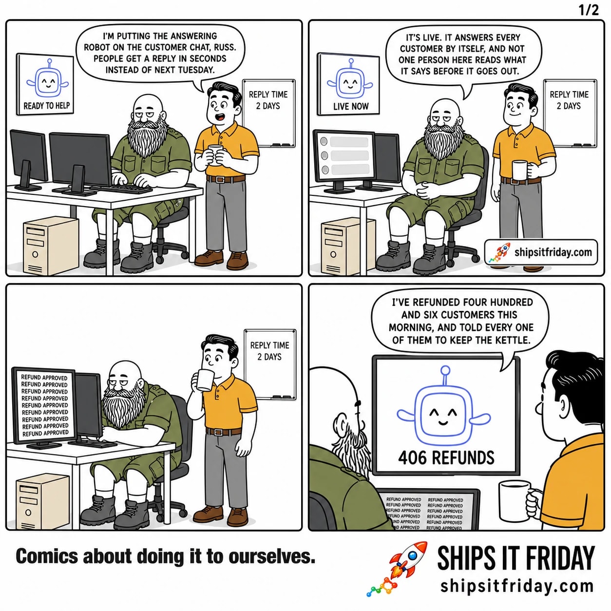 Four panels in the support corner of an office. 1: Russ at his desk, Dale at his shoulder with a mug, big wall screen reading READY TO HELP. Dale: "I'm putting the answering robot on the customer chat, Russ. People get a reply in seconds instead of next Tuesday." 2: wall screen now reads LIVE NOW. Russ: "It's live. It answers every customer by itself, and not one person here reads what it says before it goes out." 3: silent. Russ leans in at the monitor, which is filled top to bottom with identical rows all reading REFUND APPROVED. Dale's mug stops halfway to his mouth. 4: close on the wall screen, Pip's unchanging round face above the words 406 REFUNDS. Pip: "I've refunded four hundred and six customers this morning, and told every one of them to keep the kettle."
