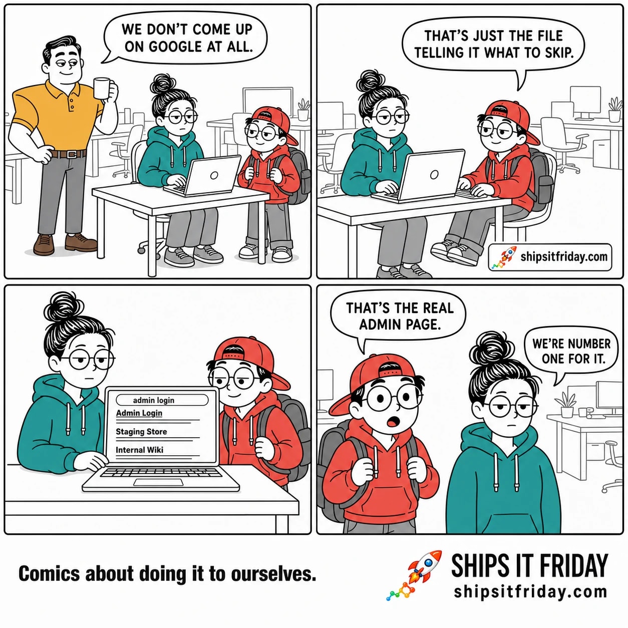 Four-panel cartoon in an open-plan office. Panel 1: Dale, the manager in a mustard polo holding a mug, stands over the desk and says "WE DON'T COME UP ON GOOGLE AT ALL." June, a dev in a teal hoodie with a high messy bun and round glasses, sits at her laptop; Toby, the intern in a coral hoodie and backwards red cap, stands beside her. Panel 2: Toby, pleased with himself, reaches for the keyboard and says "THAT'S JUST THE FILE TELLING IT WHAT TO SKIP." A small label reads shipsitfriday.com. Panel 3 (silent): the laptop screen faces the reader showing a plain search results page — a search box containing "admin login" above three results headed "Admin Login", "Staging Store" and "Internal Wiki". June and Toby stare at it. Panel 4: Toby, alarmed with round eyes and an open mouth, says "THAT'S THE REAL ADMIN PAGE." June, flat and unmoved beside him, answers "WE'RE NUMBER ONE FOR IT." Footer reads "Comics about doing it to ourselves." and shipsitfriday.com.
