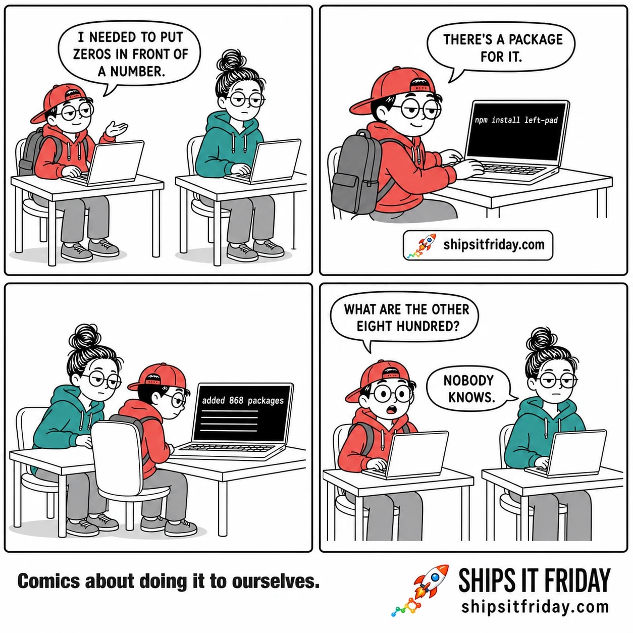 Four-panel cartoon at two office desks. Panel 1: Toby, the intern in a coral hoodie with a backwards red cap and a grey backpack, turns from his laptop with a small shrug and says "I NEEDED TO PUT ZEROS IN FRONT OF A NUMBER." June, a dev in a teal hoodie with a high messy bun and round glasses, works at the next desk without looking up. Panel 2: Toby typing, pleased with himself, his laptop screen reading "npm install left-pad". He says "THERE'S A PACKAGE FOR IT." A small label reads shipsitfriday.com. Panel 3 (silent): June has come over and both are staring at the laptop screen, which reads "added 868 packages" above several further log lines. Panel 4: Toby, alarmed with round eyes and an open mouth, asks "WHAT ARE THE OTHER EIGHT HUNDRED?" June, flat and unmoved at her own desk, answers "NOBODY KNOWS." Footer reads "Comics about doing it to ourselves." and shipsitfriday.com.